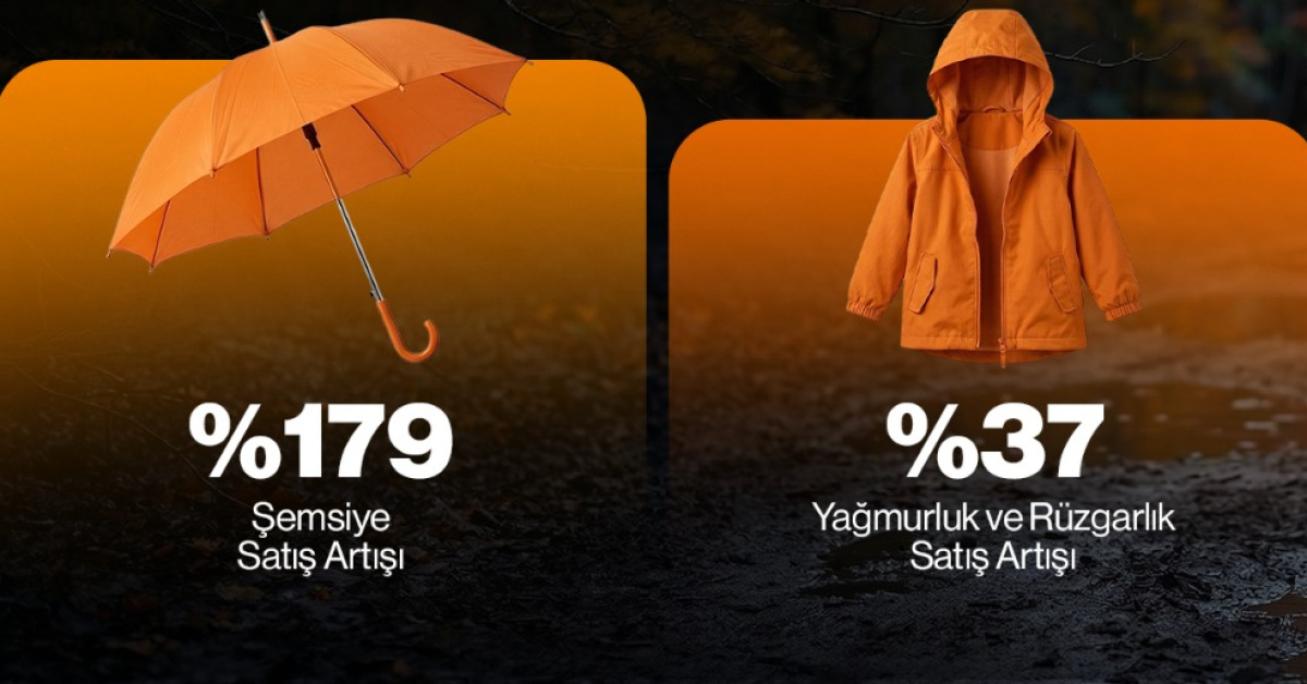 Bitmeyen yağışlar, e-ticarete yansıdı 