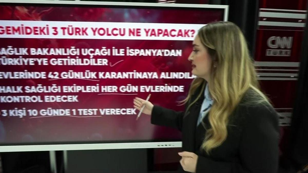 Hantavirüs nedir, nasıl bulaşır?